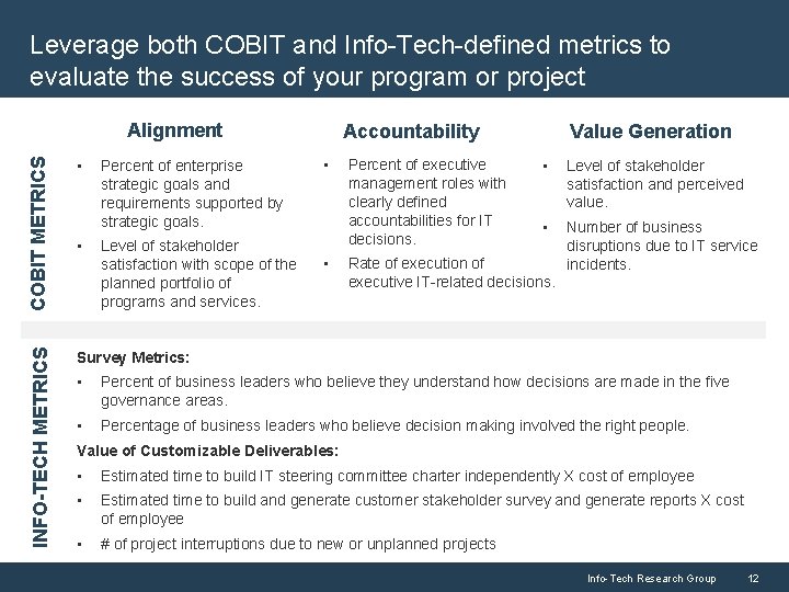Leverage both COBIT and Info-Tech-defined metrics to evaluate the success of your program or