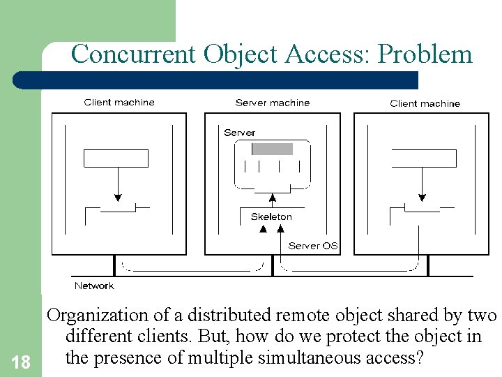 Concurrent Object Access: Problem Organization of a distributed remote object shared by two different