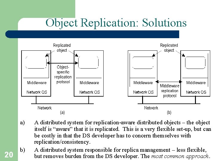 Object Replication: Solutions a) 20 b) A distributed system for replication-aware distributed objects –