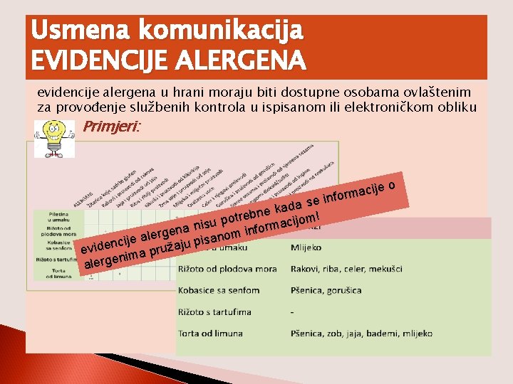 Usmena komunikacija EVIDENCIJE ALERGENA evidencije alergena u hrani moraju biti dostupne osobama ovlaštenim za