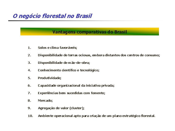 O negócio florestal no Brasil Vantagens comparativas do Brasil 1. Solos e clima favoráveis;