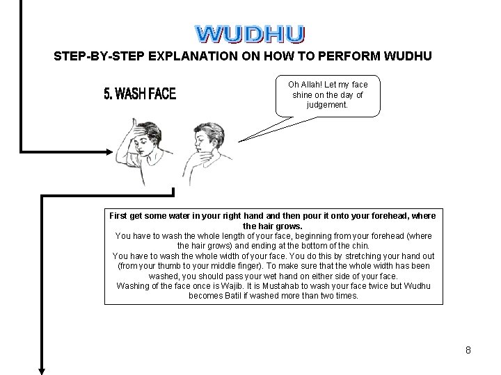 STEP-BY-STEP EXPLANATION ON HOW TO PERFORM WUDHU Oh Allah! Let my face shine on