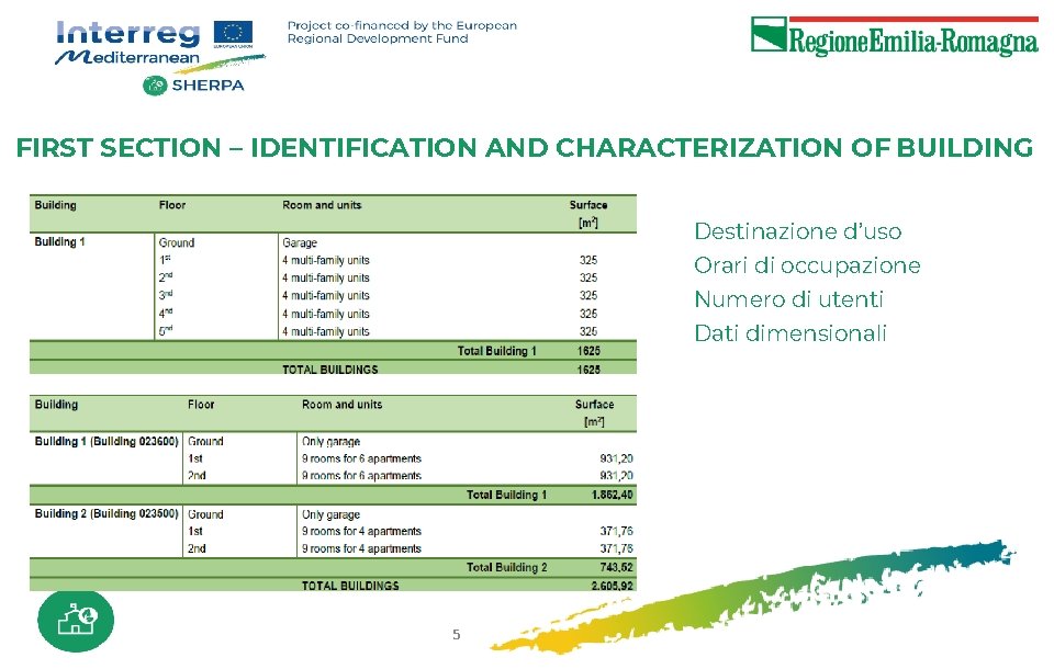 FIRST SECTION – IDENTIFICATION AND CHARACTERIZATION OF BUILDING Destinazione d’uso Orari di occupazione Numero