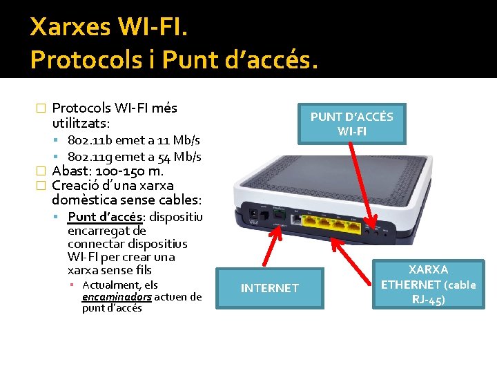 Xarxes WI-FI. Protocols i Punt d’accés. � � � Protocols WI-FI més utilitzats: PUNT