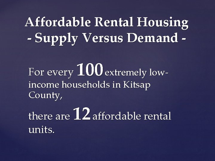 Affordable Rental Housing - Supply Versus Demand - 100 extremely low- For every income