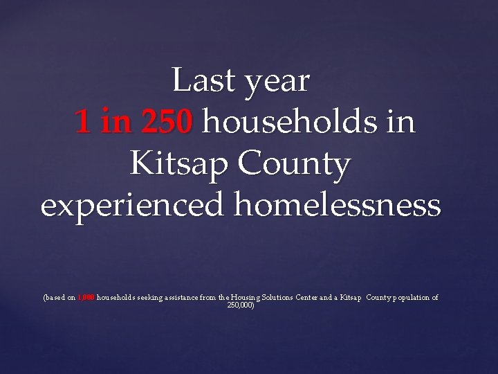 Last year 1 in 250 households in Kitsap County experienced homelessness (based on 1,