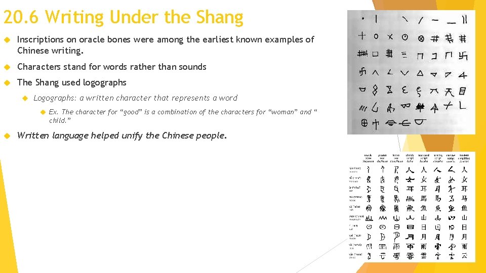 20. 6 Writing Under the Shang Inscriptions on oracle bones were among the earliest