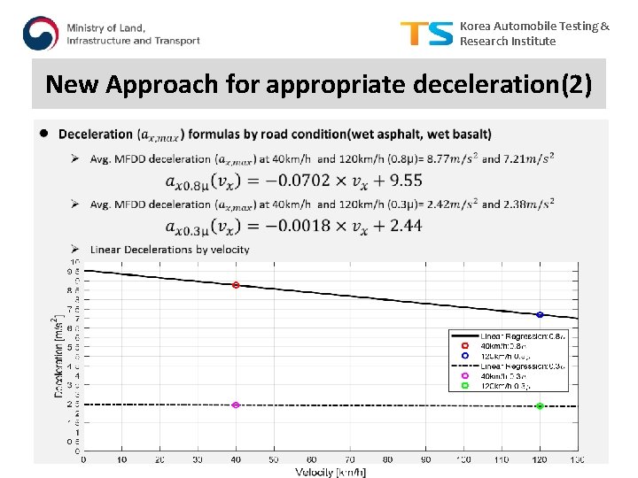 Korea Automobile Testing & Research Institute New Approach for appropriate deceleration(2) 