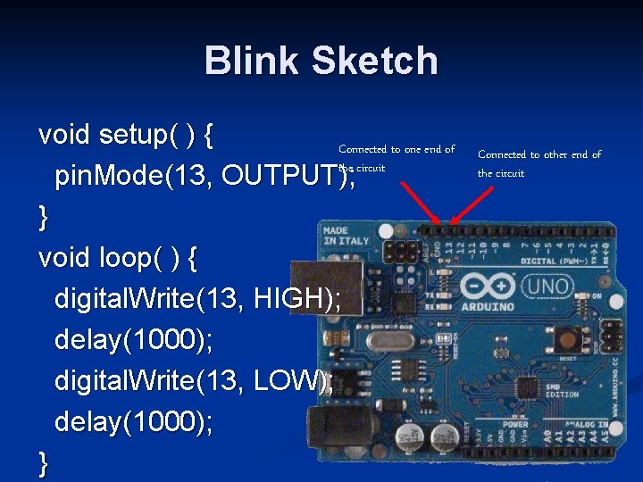 Blink Sketch void setup( ) { Connected to one end of the circuit pin.