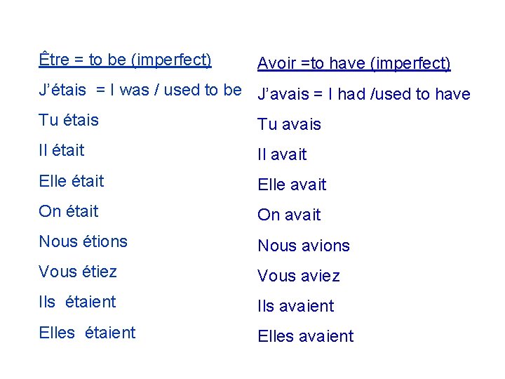 Être = to be (imperfect) Avoir =to have (imperfect) J’étais = I was /