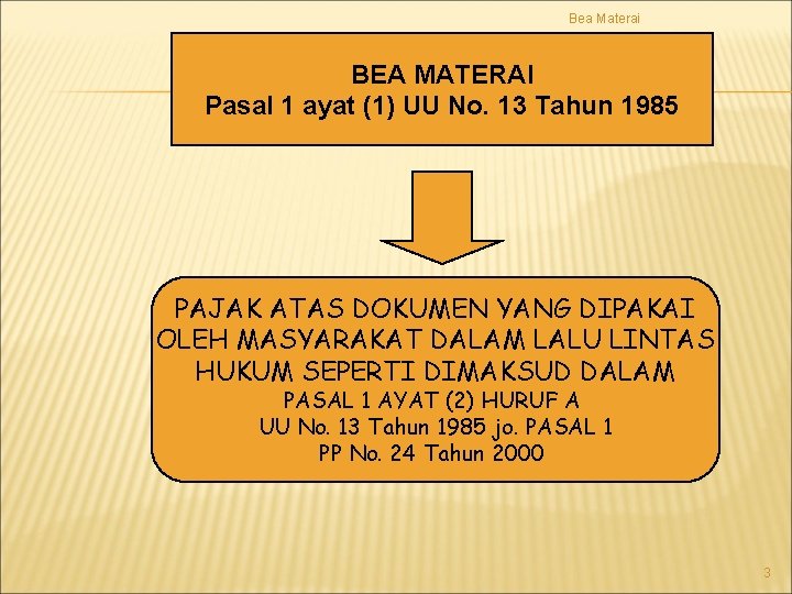 Bea Materai BEA MATERAI Pasal 1 ayat (1) UU No. 13 Tahun 1985 PAJAK