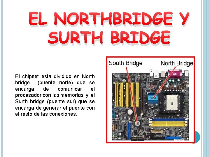 EL NORTHBRIDGE Y SURTH BRIDGE El chipset esta dividido en North bridge (puente norte)