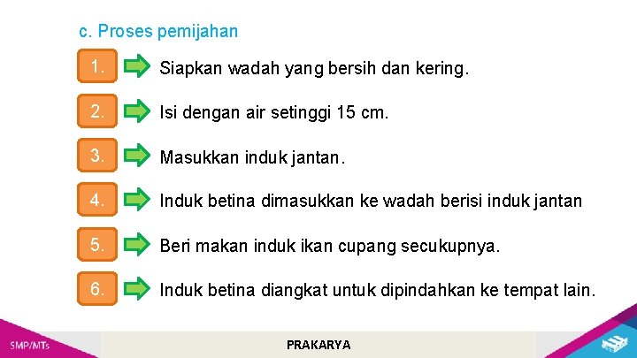 c. Proses pemijahan 1. Siapkan wadah yang bersih dan kering. 2. Isi dengan air