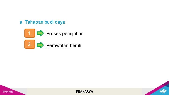 a. Tahapan budi daya 1. Proses pemijahan 2. Perawatan benih PRAKARYA 