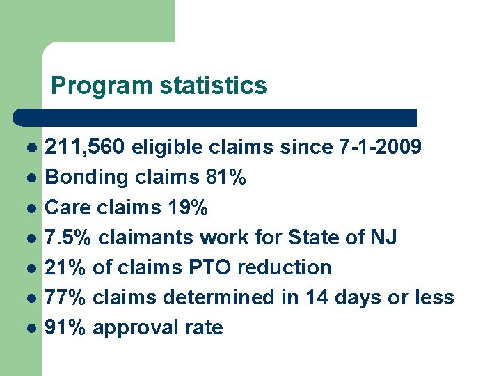 Program statistics l 211, 560 eligible claims since 7 -1 -2009 l Bonding claims