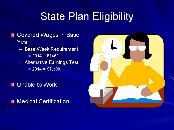 State Plan Eligibility Covered Wages in Base Year – Base Week Requirement 2014 =