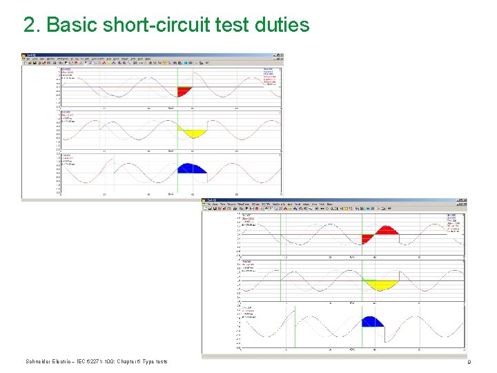 2. Basic short-circuit test duties Schneider Electric – IEC 62271 -100: Chapter 6 Type