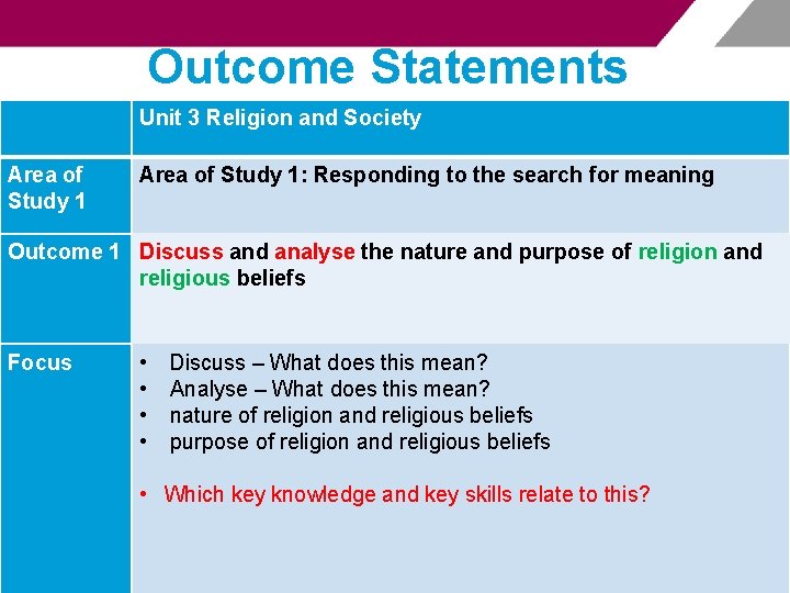 Outcome Statements Unit 3 Religion and Society Area of Study 1: Responding to the