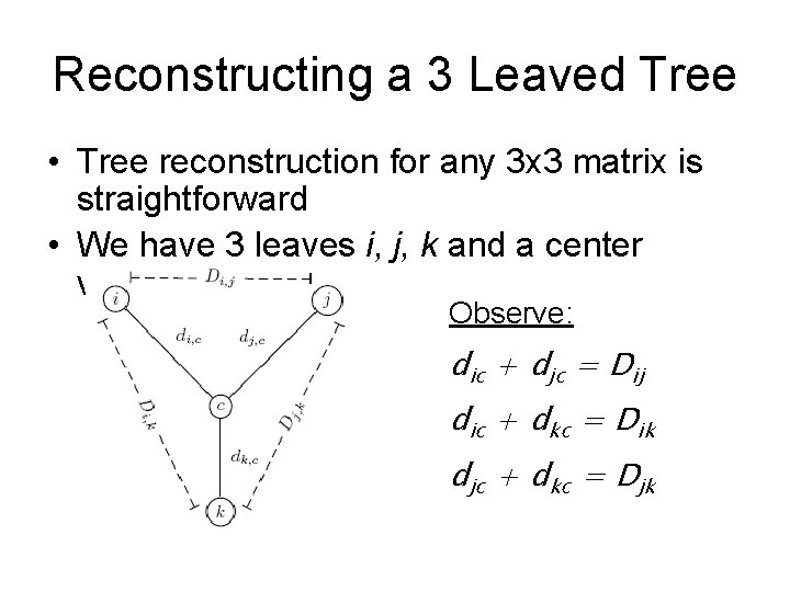 Reconstructing a 3 Leaved Tree • Tree reconstruction for any 3 x 3 matrix