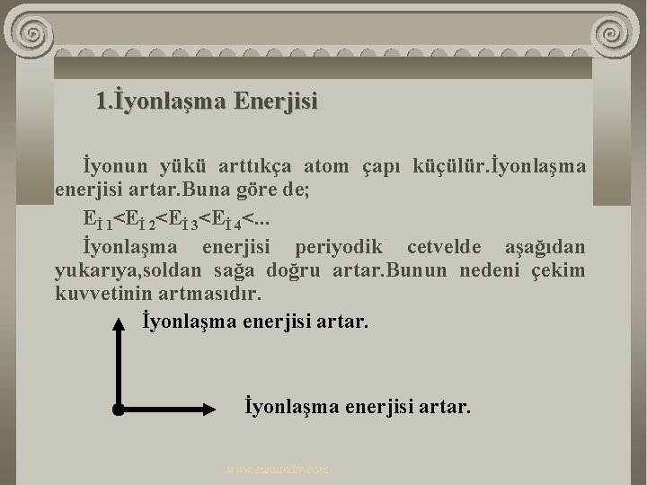 1. İyonlaşma Enerjisi İyonun yükü arttıkça atom çapı küçülür. İyonlaşma enerjisi artar. Buna göre