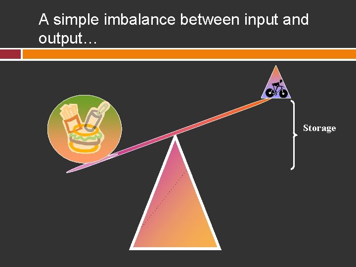 A simple imbalance between input and output… Storage 