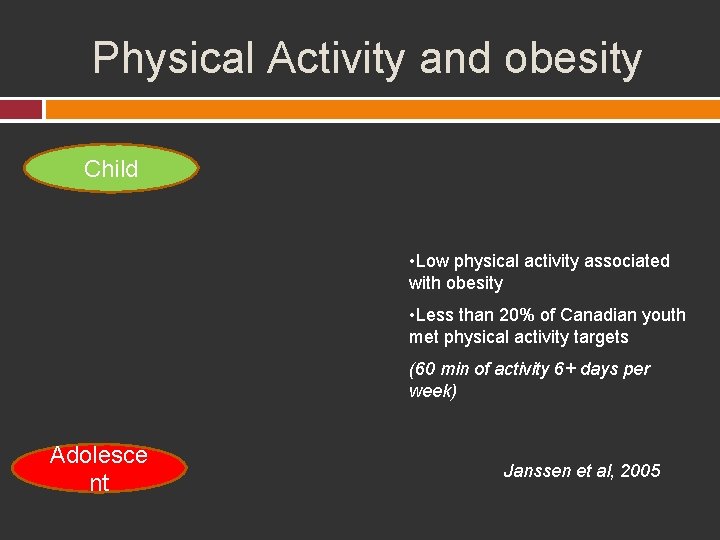 Physical Activity and obesity Child • Low physical activity associated with obesity • Less