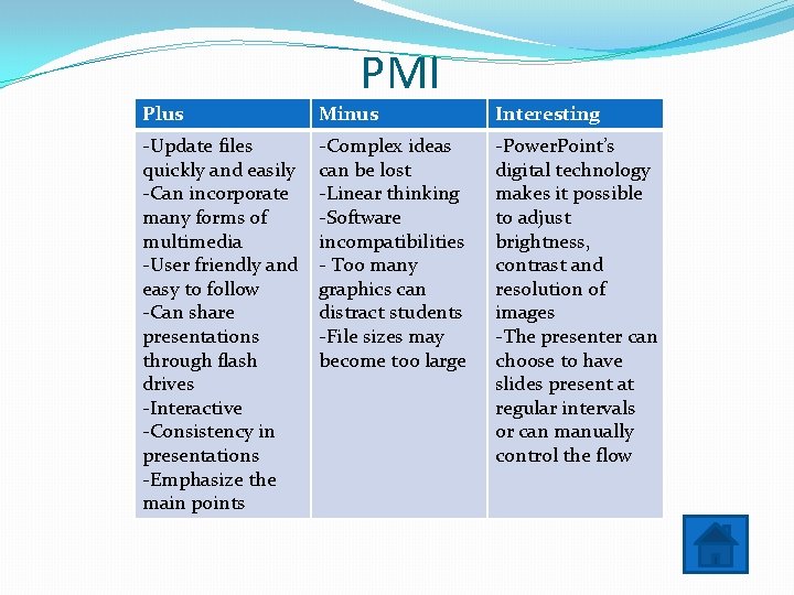 PMI Plus Minus Interesting -Update files quickly and easily -Can incorporate many forms of