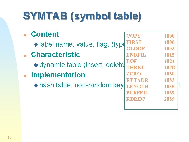 SYMTAB (symbol table) n n n 15 Content COPY 1000 u label name, value,
