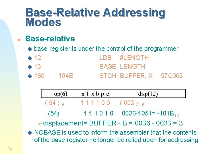 Base-Relative Addressing Modes n Base-relative base register is under the control of the programmer