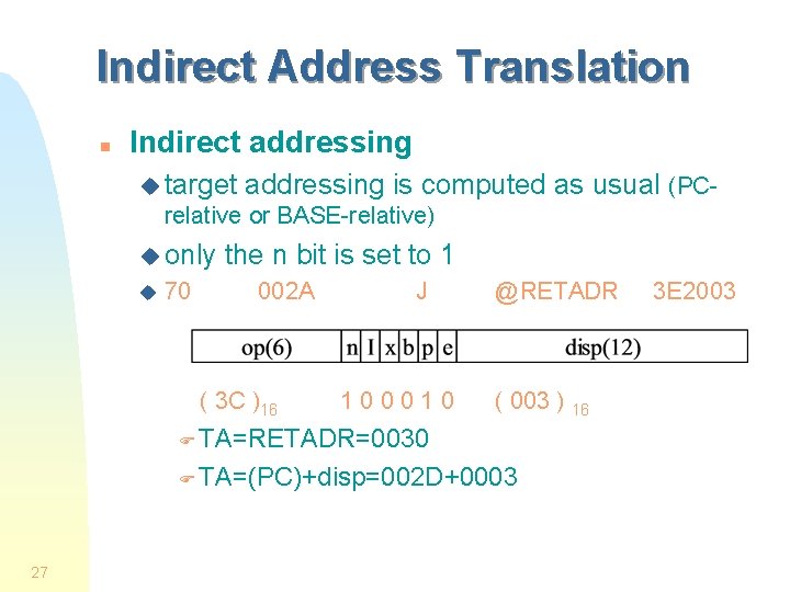 Indirect Address Translation n Indirect addressing u target addressing is computed as usual (PC-