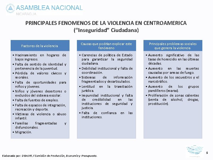 PRESENTACIN SEGURIDAD CIUDADANA EN CENTROAMRICA Y EL CARIBE