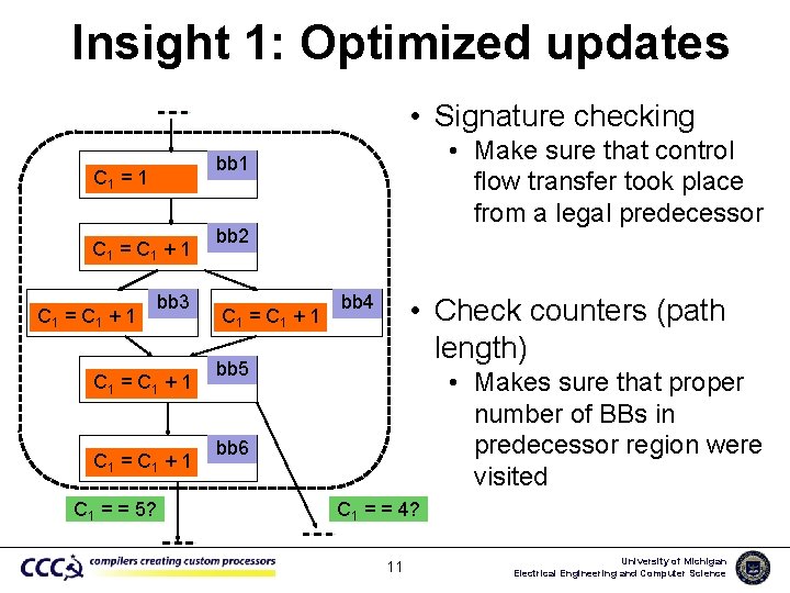 Insight 1: Optimized updates • Signature checking C 1 = 1 C 1 =