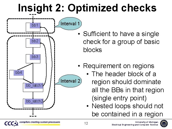 Insight 2: Optimized checks bb 1 bb 2 Interval 1 • Sufficient to have