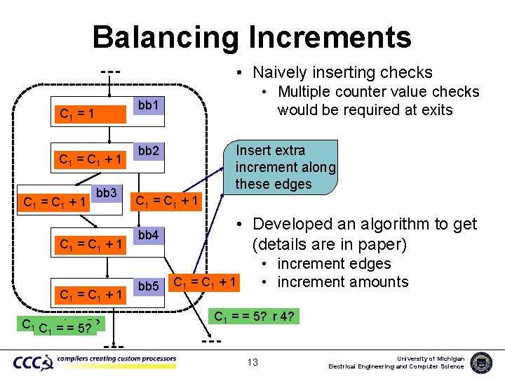 Balancing Increments • Naively inserting checks bb 1 C 1 = C 1 +