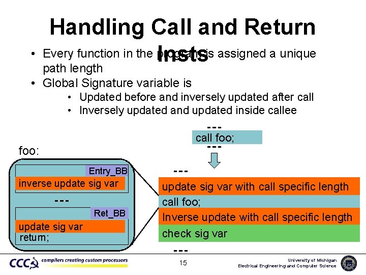  • Handling Call and Return Every function in the program is assigned a
