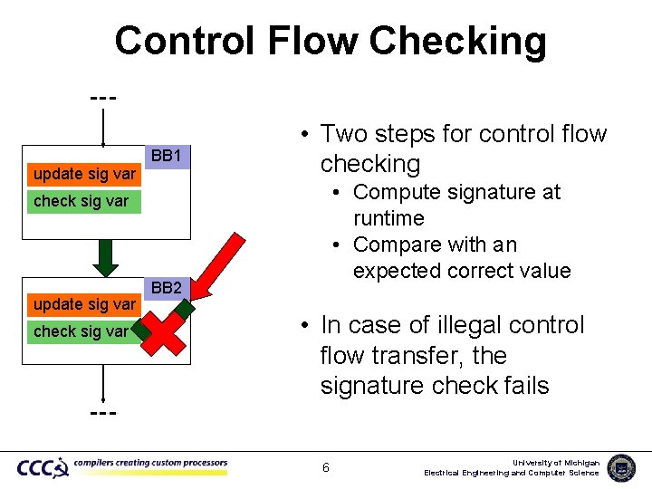 Control Flow Checking update sig var BB 1 • Two steps for control flow