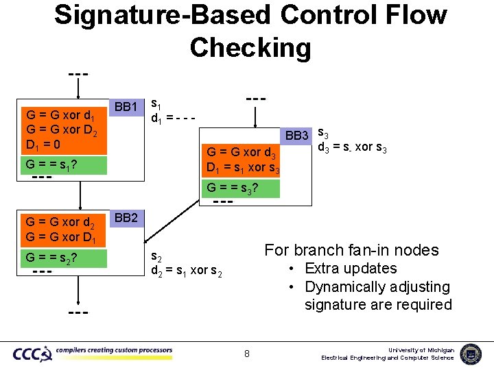 Signature-Based Control Flow Checking G = G xor d 1 G = G xor