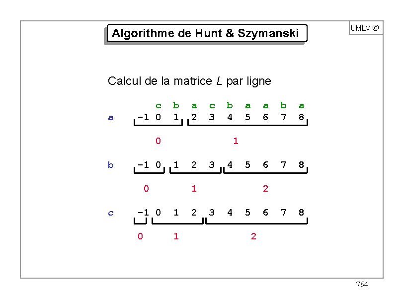 Algorithme de Hunt & Szymanski UMLV ã Calcul de la matrice L par ligne