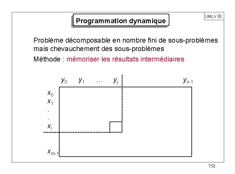 UMLV ã Programmation dynamique Problème décomposable en nombre fini de sous-problèmes mais chevauchement des
