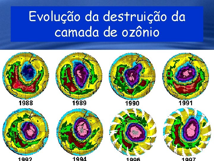 Evolução da destruição da camada de ozônio 