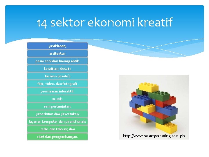 14 sektor ekonomi kreatif periklanan; arsitektur; pasar seni dan barang antik; kerajinan; desain; fashion