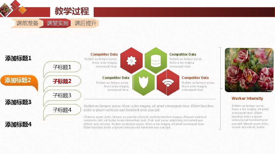 教学过程 课前准备 课堂实施 Competitor Data 添加标题 1 子标题 1 添加标题 2 添加标题 3 子标题