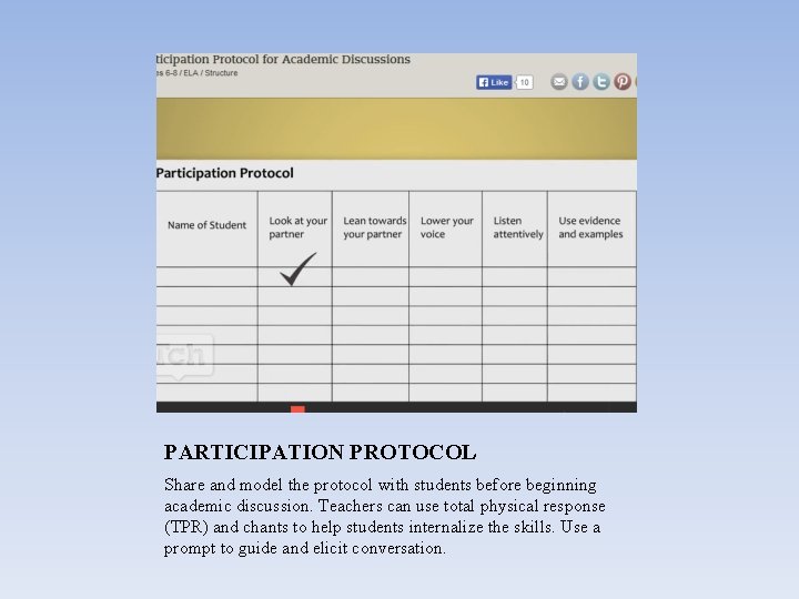 PARTICIPATION PROTOCOL Share and model the protocol with students before beginning academic discussion. Teachers