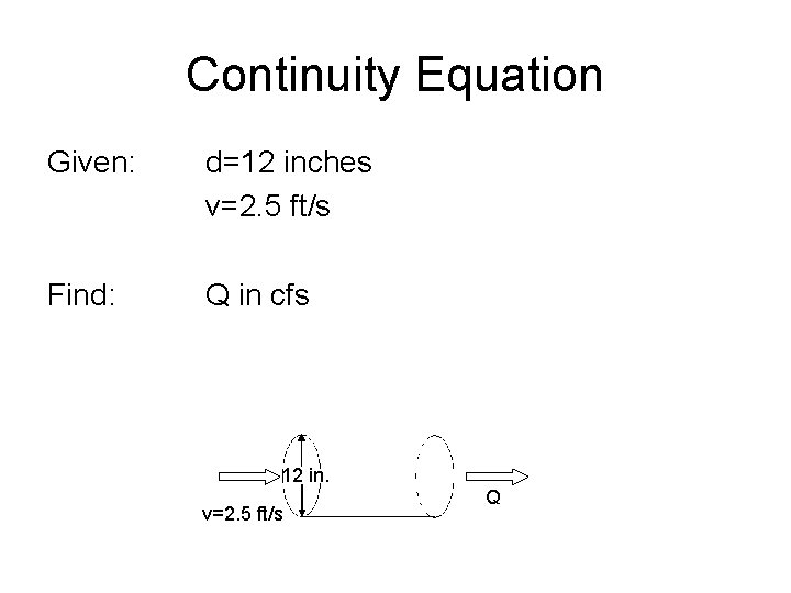Continuity Equation Given: d=12 inches v=2. 5 ft/s Find: Q in cfs 12 in.