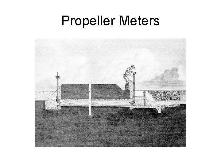 Propeller Meters 