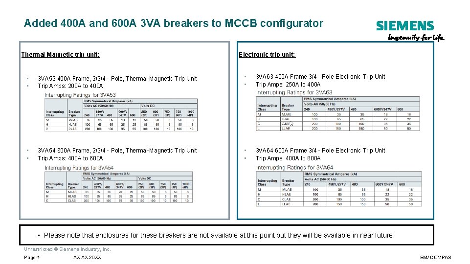 Added 400 A and 600 A 3 VA breakers to MCCB configurator Thermal Magnetic