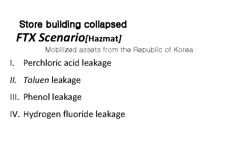 Store building collapsed FTX Scenario[Hazmat] Mobilized assets from the Republic of Korea I. Perchloric