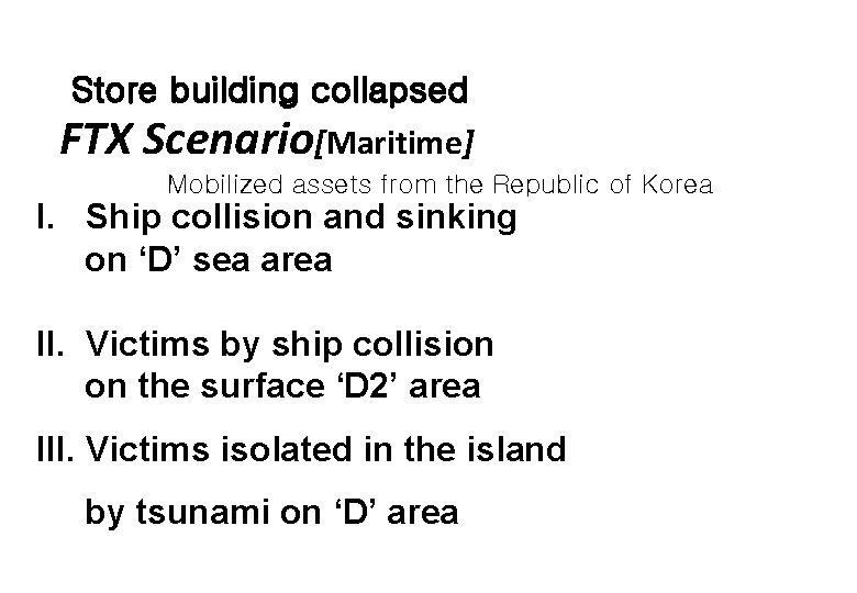 Store building collapsed FTX Scenario[Maritime] Mobilized assets from the Republic of Korea I. Ship