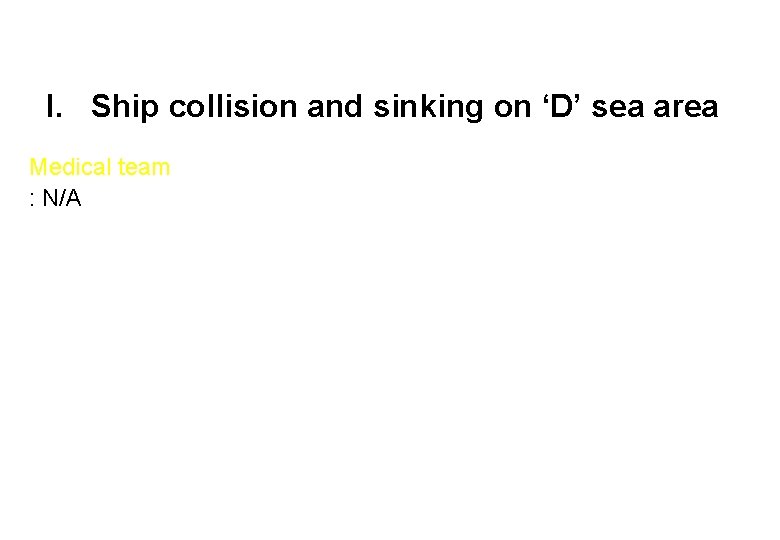 I. Ship collision and sinking on ‘D’ sea area Medical team : N/A 