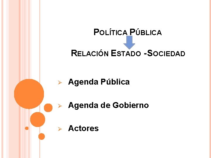 POLÍTICA PÚBLICA RELACIÓN ESTADO - SOCIEDAD Ø Agenda Pública Ø Agenda de Gobierno Ø